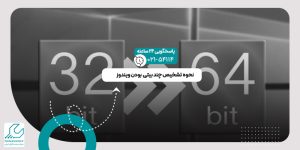 بیت ویندوز